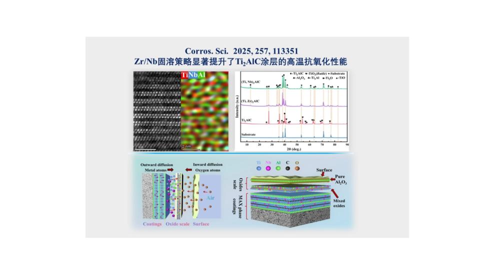 ky体育在线登录